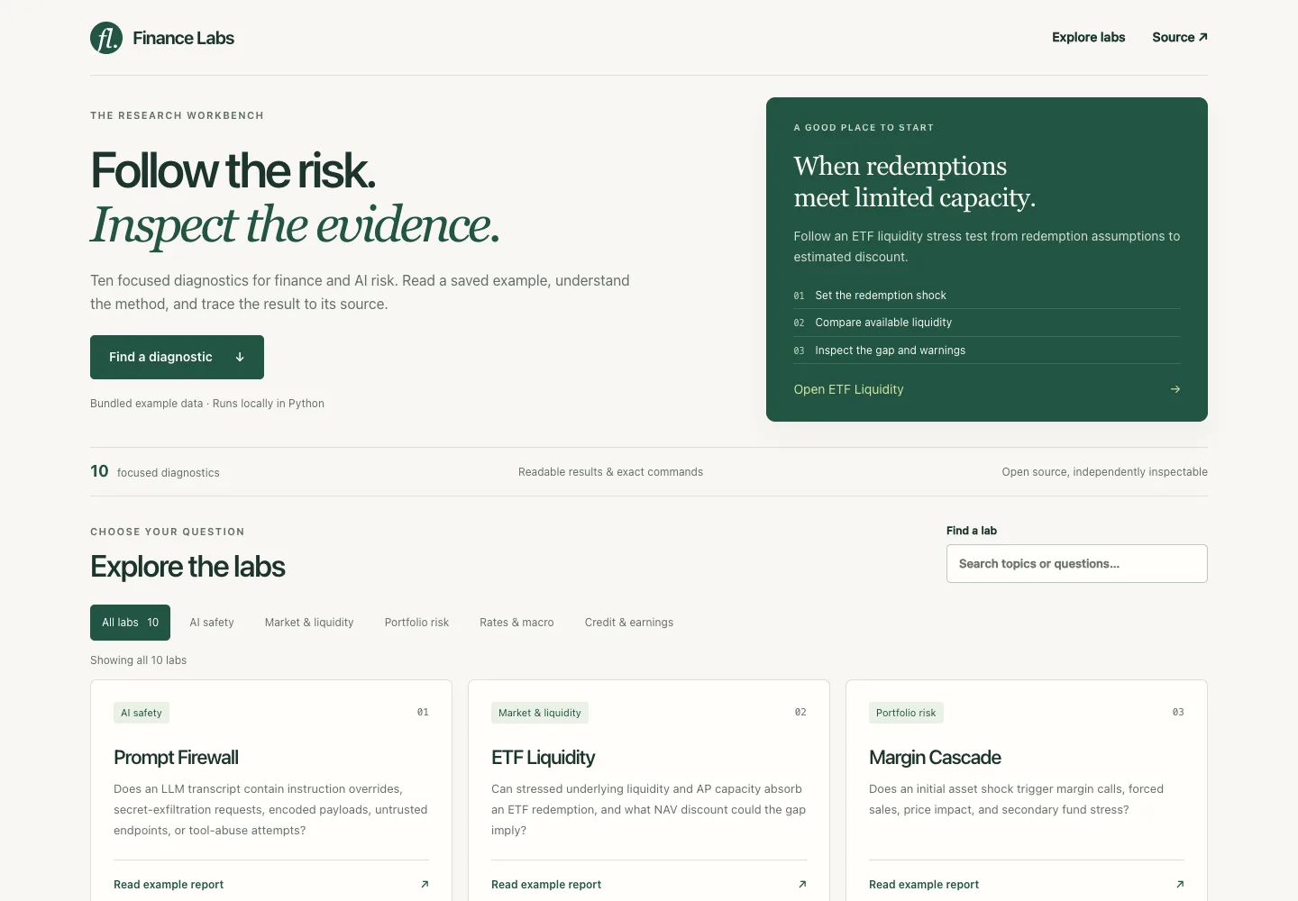 Finance Labs searchable gallery with diagnostic categories and links to example reports.